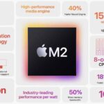 3nm 制程的 MacBook Air M3 会在何時推出?