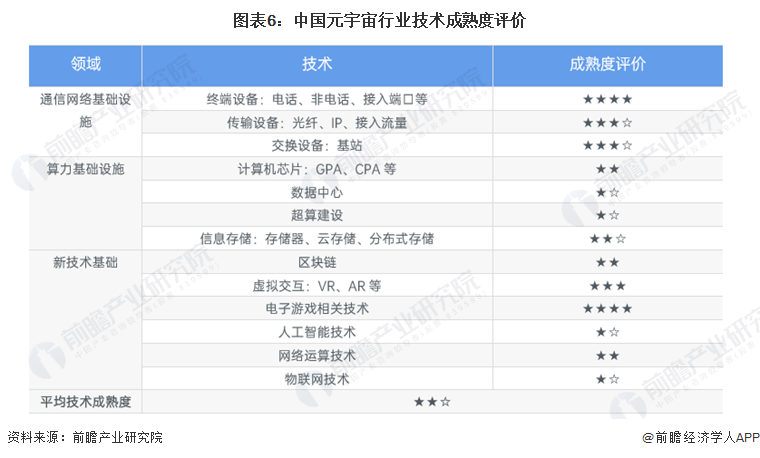 腾讯被传再战XR，回应来了【附元宇宙行业市场分析】
