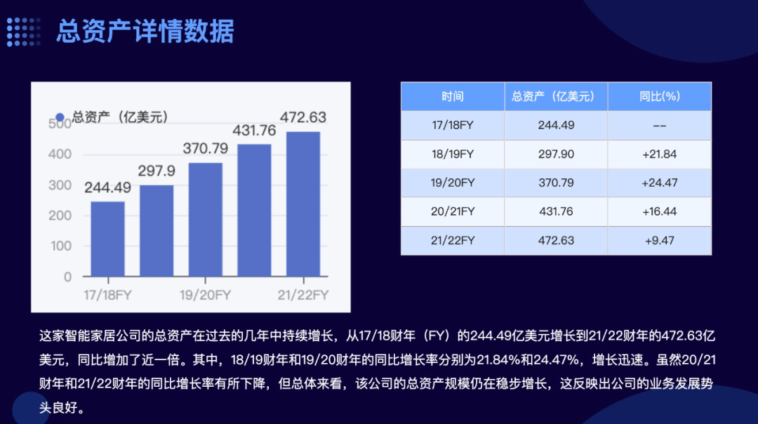 打工人遇见大模型:外面的世界已经这样办公了吗?