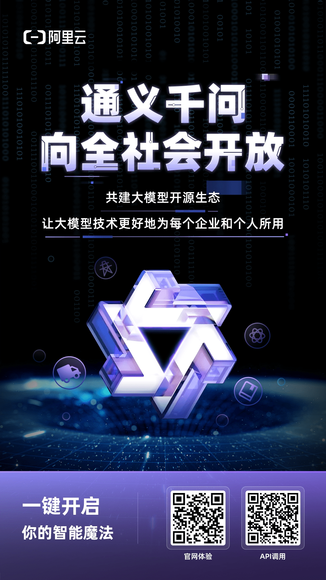 阿里云通义千问 AI 大模型全面向公众开放