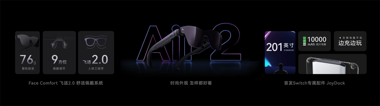 雷鸟X2 AR眼镜发布：全彩MicroLED光波导+高通XR2，售价从3999元起