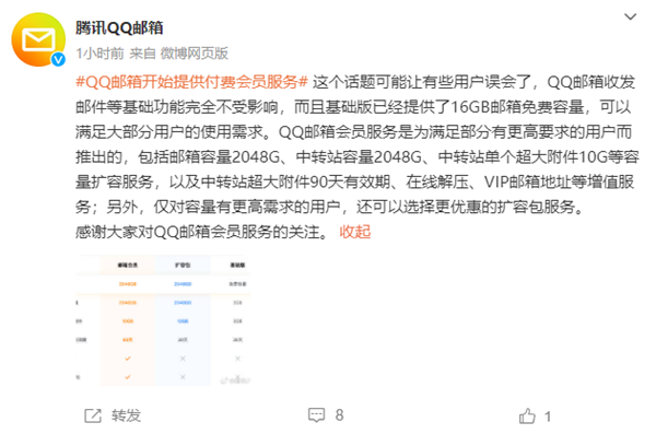 QQ邮箱新会员服务登场:官方回应澄清疑虑