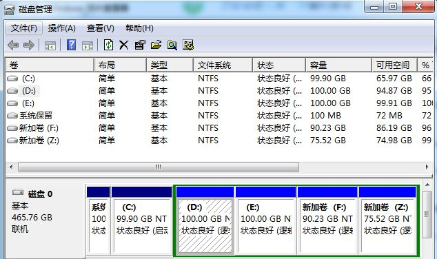 教大家系统win7磁盘分区的详细方法