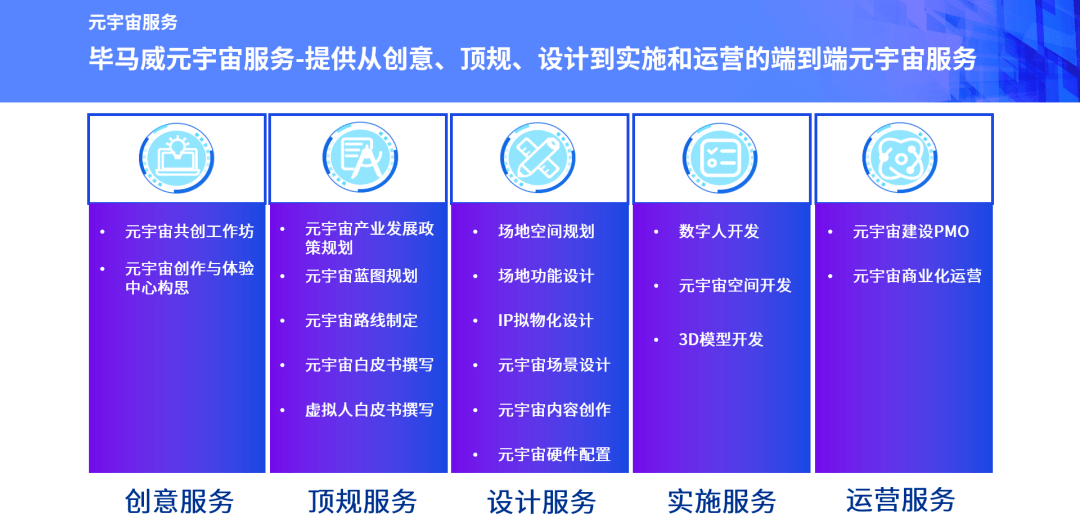 毕马威AIGC元宇宙创作与体验中心继续引爆服贸会现场