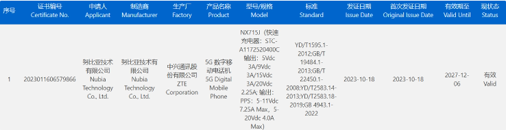 努比亚 Z50 SE:全新机型曝光,3C认证通过