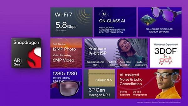 重写后的标题为：高通推出适用于AR/VR计算的第二代骁龙XR2与AR1芯片