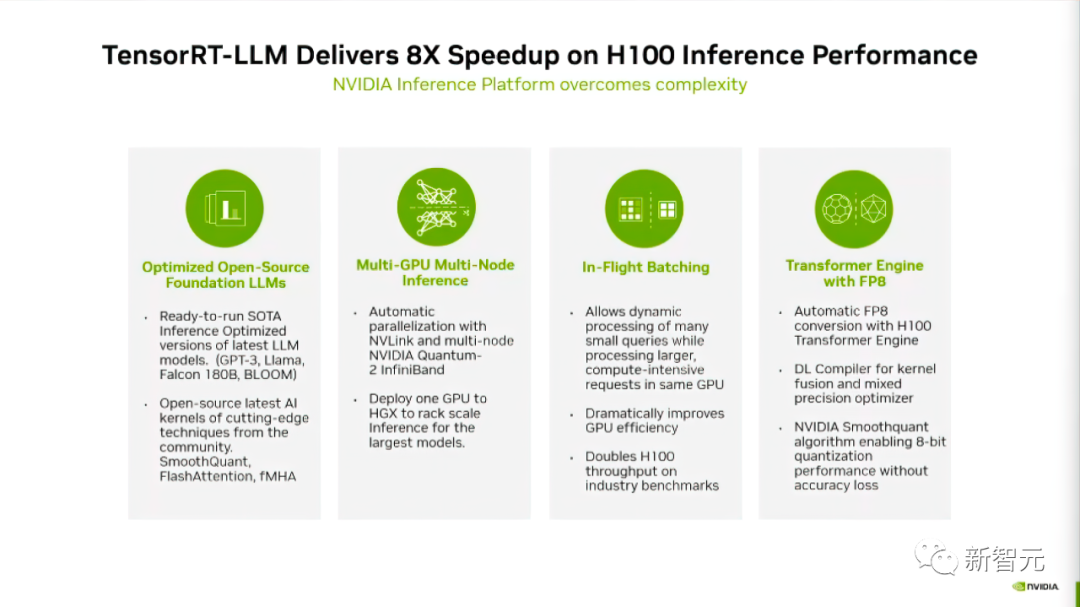H100推理飙升8倍!英伟达官宣开源TensorRT-LLM,支持10+模型