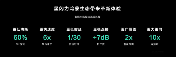 北通发布首款星闪游戏手柄,改写游戏体验标准