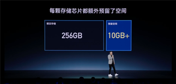 小米14系列“魔改”存储芯片,用户获得额外容量