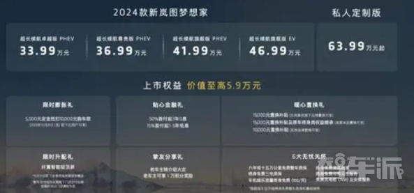 新岚图梦想家:四款车型 售价最低33.99万元,实现了梦想!
