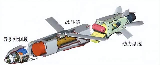 中美无人机军备竞赛，中国抢先立于不败之地，可以让美军更清醒