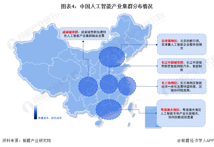 重大计划！杨元庆与黄仁勋合作推出混合人工智能解决方案【附人工智能应用场景发展潜力分析】