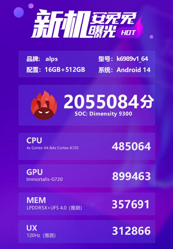 vivo X100系列:天玑9300与V3芯片齐飞 性能飙升