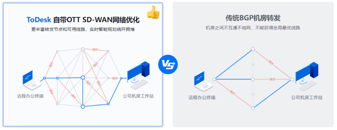 久尺网络携云渲染技术惊艳亮相2023世界VR产业大会