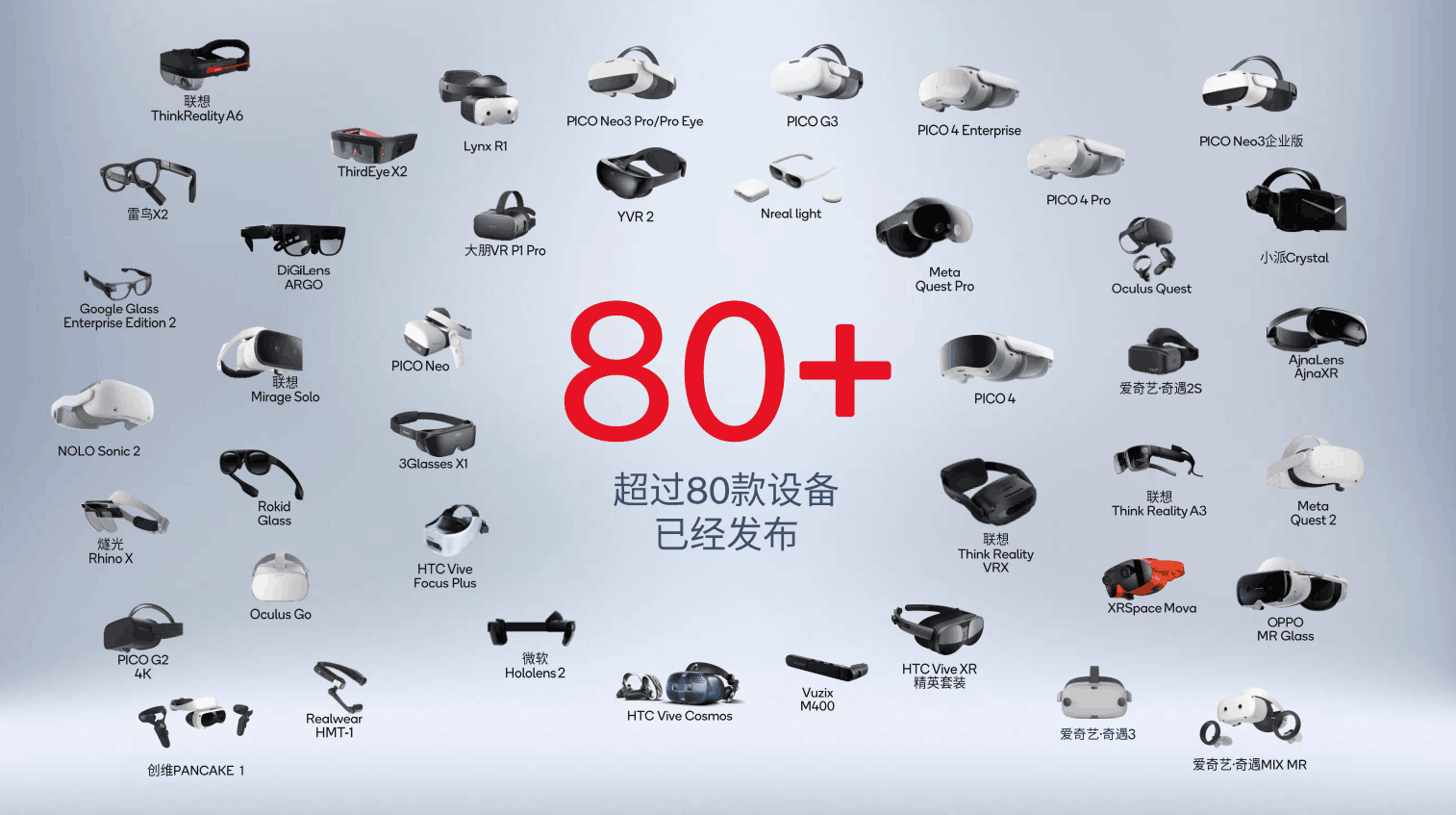 看完这篇，可别再搞不懂AR设备和VR设备的区别了