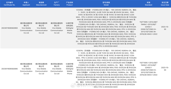 iQOO 12系列入网:11月7日发布,120W快充引燃期待