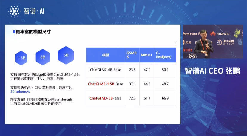 智谱AI推出第三代基座大模型，适配国产芯片