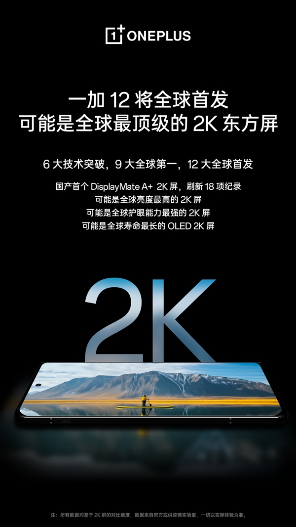 一加12搭载国产2K屏，亮度护眼双领先