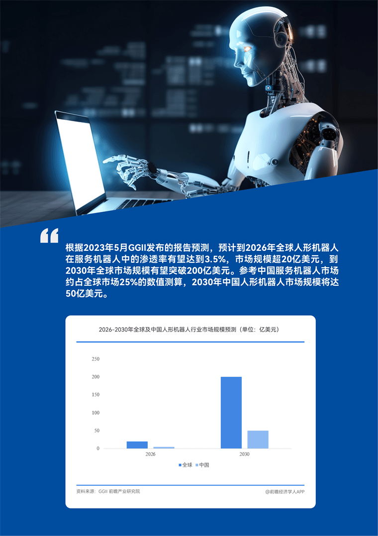 【趋势周报】全球机器人产业发展趋势：仿生四足机器人市场成熟需3-5年