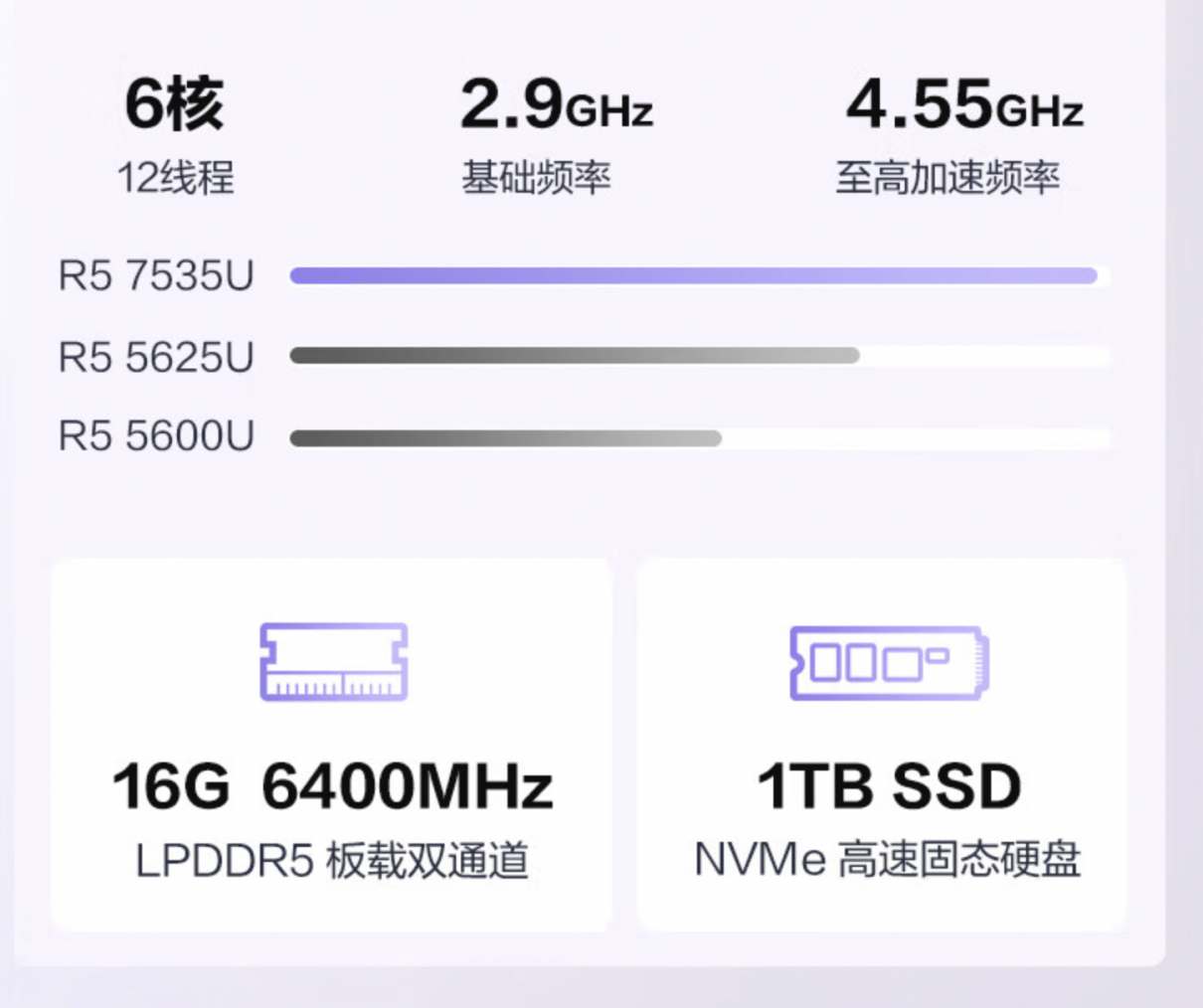 种草指南:双十一推荐两款适合学生党的轻薄本产品
