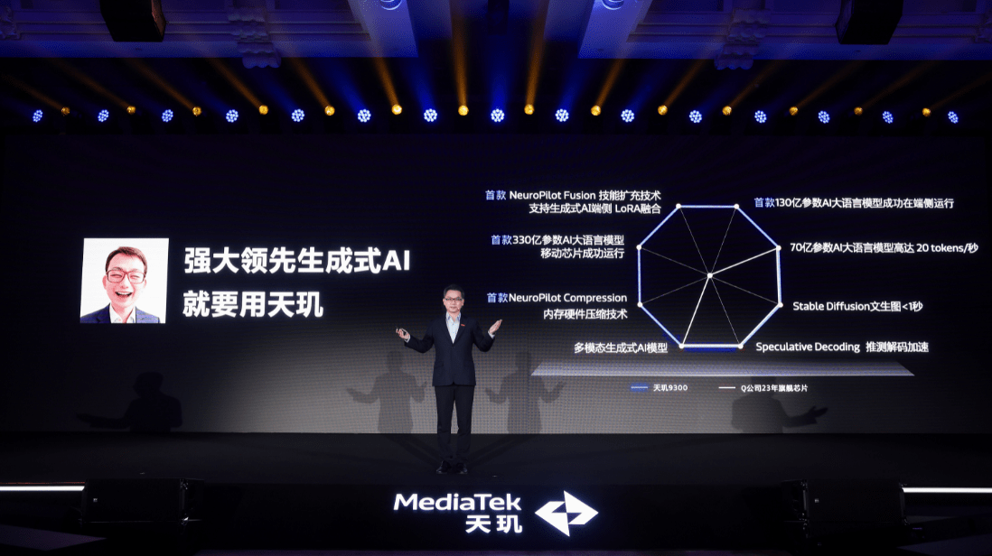 天玑9300推出硬件生成式AI引擎，轻松实现1秒内强大的AI计算和图像生成