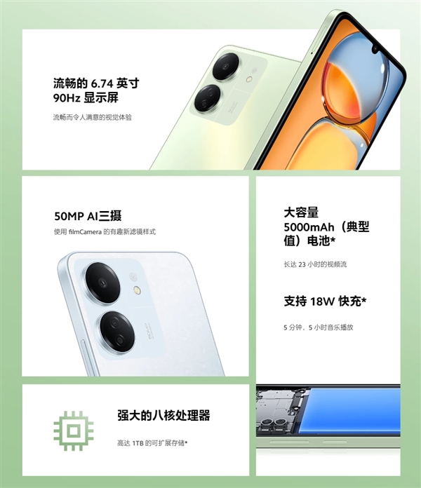 突破期待!Redmi 13C正式登陆国内市场,百元机型再添新选择
