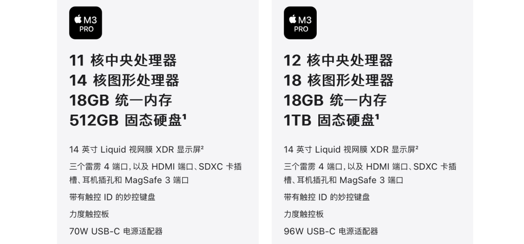 苹果硅计划：3 年后，当年的屠龙靓仔变了