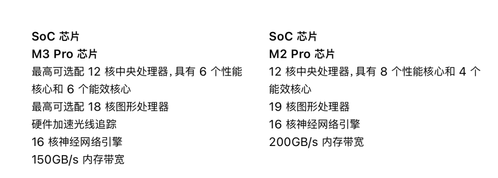 苹果硅计划：3 年后，当年的屠龙靓仔变了