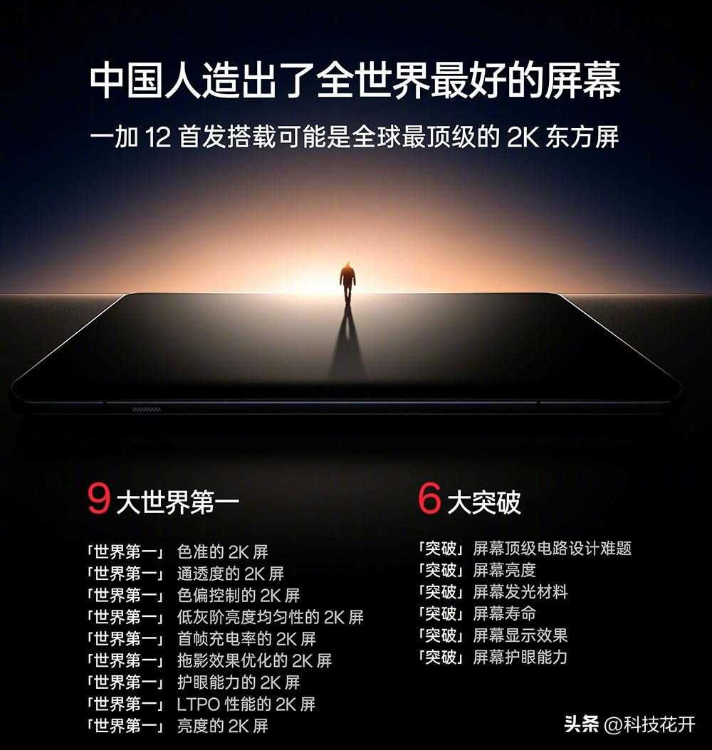 新的标题:一加12的屏幕质量如何?手机屏幕表现如何?