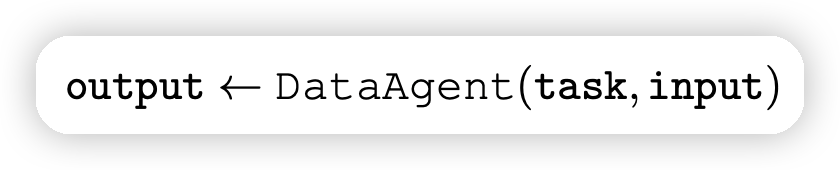 ProAgent:OpenAI引领下的智能代理解放人力,清华等高校发布