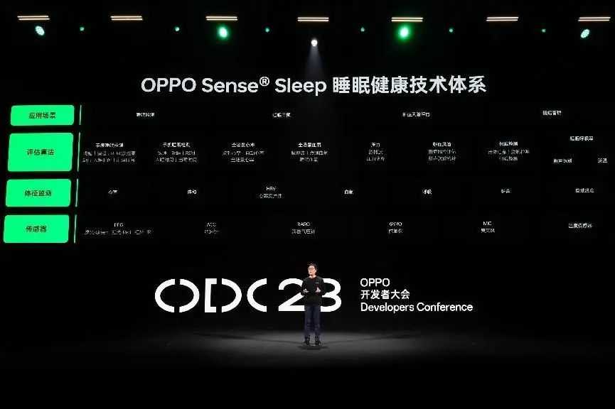 重新写的标题为:ColorOS14正式版的特点和亮点如何?