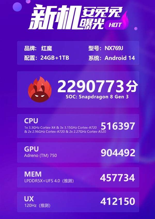 无孔之美:红魔9 Pro外观大揭秘,正反两面均无开孔设计抢眼!