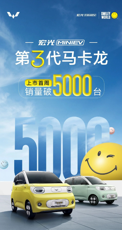 五菱宏光MINIEV第三代马卡龙惊艳登场,首周销量大破5000辆!