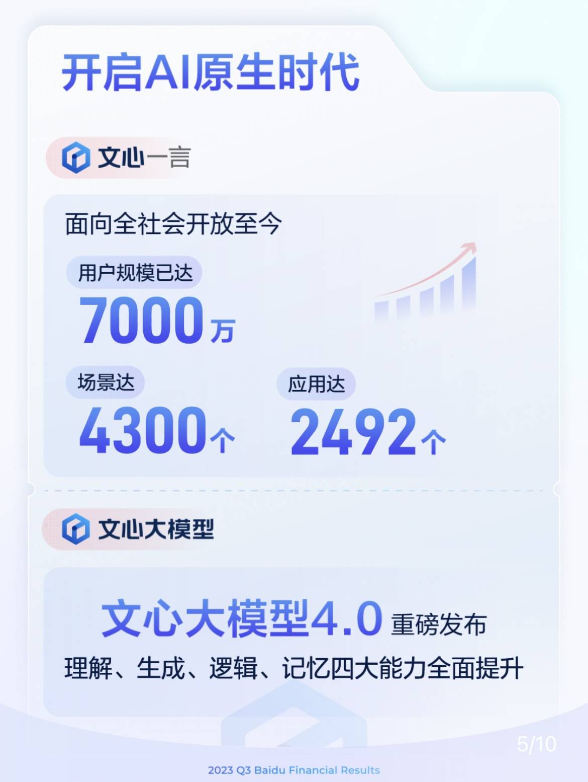 百度Q3财报：营收344.47亿元，AI原生应用数据指标显著增长