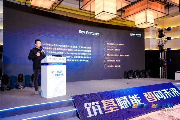 一切为了应用!九章云极DataCanvas大模型系列成果重磅发布!