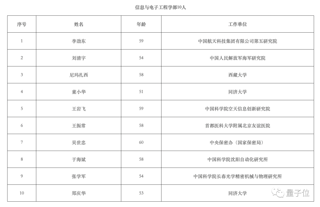 清华大学实验室研发的「计图」框架助力,胡事民院士加入AI领域的行列