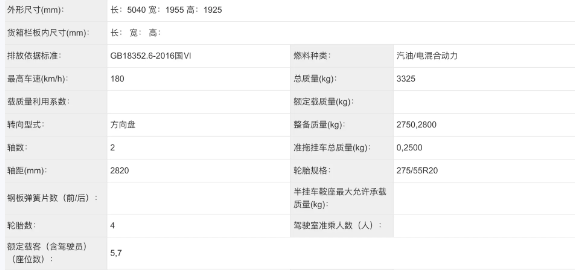 北京BJ60e豪华版升级,内饰科技感十足,曝光详情