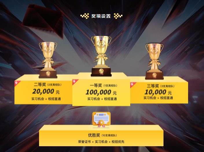 欧贝杯2023工业品供应链数据智能创新大赛拉开帷幕!