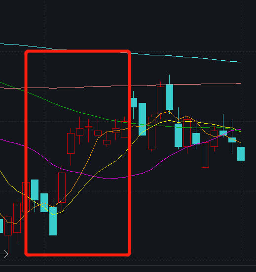 机器人ETF(562500)或迎来布局良机，因为它已连续回调3天！