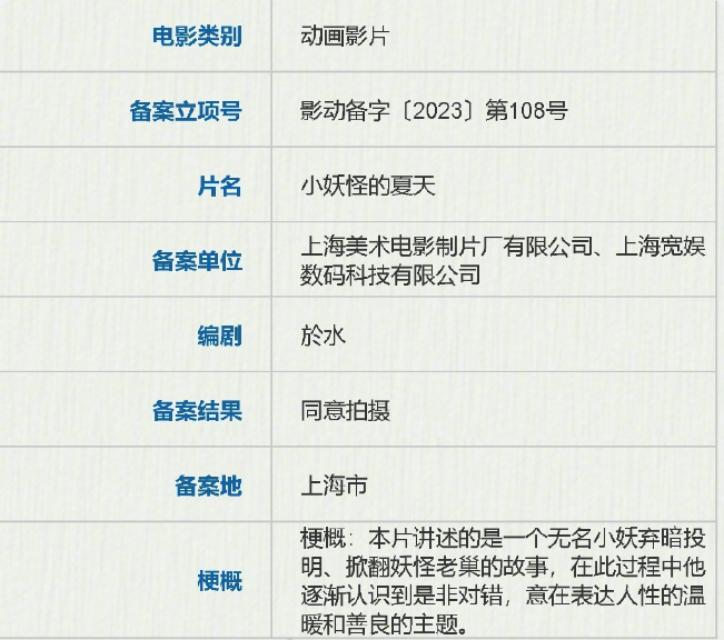 《中国奇谭》人气篇章《小妖怪的夏天》动画大电影备案