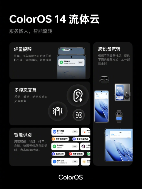 OPPO发布12月ColorOS 14 × 安卓 14升级计划:覆盖35款设备