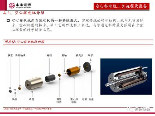 中泰证券：“设备采购”是人形机器人下阶段行情的核心指标