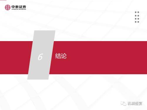 中泰证券：“设备采购”是人形机器人下阶段行情的核心指标