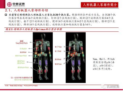 中泰证券：“设备采购”是人形机器人下阶段行情的核心指标