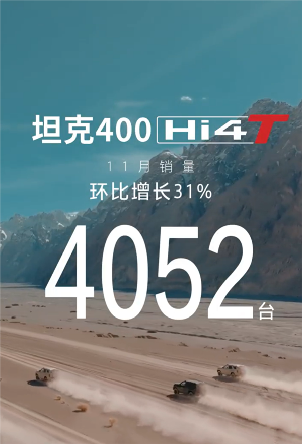 新能源硬派越野车销量破万,坦克400 Hi4-T引领潮流