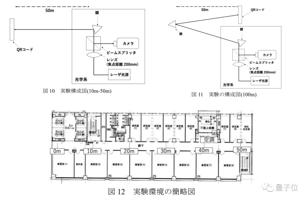 纸质二维码也能隔空篡改:百米之外无痕攻击,秒变恶意网站入口