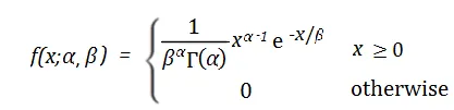 11个基本分布,数据科学家95%的时间都在使用