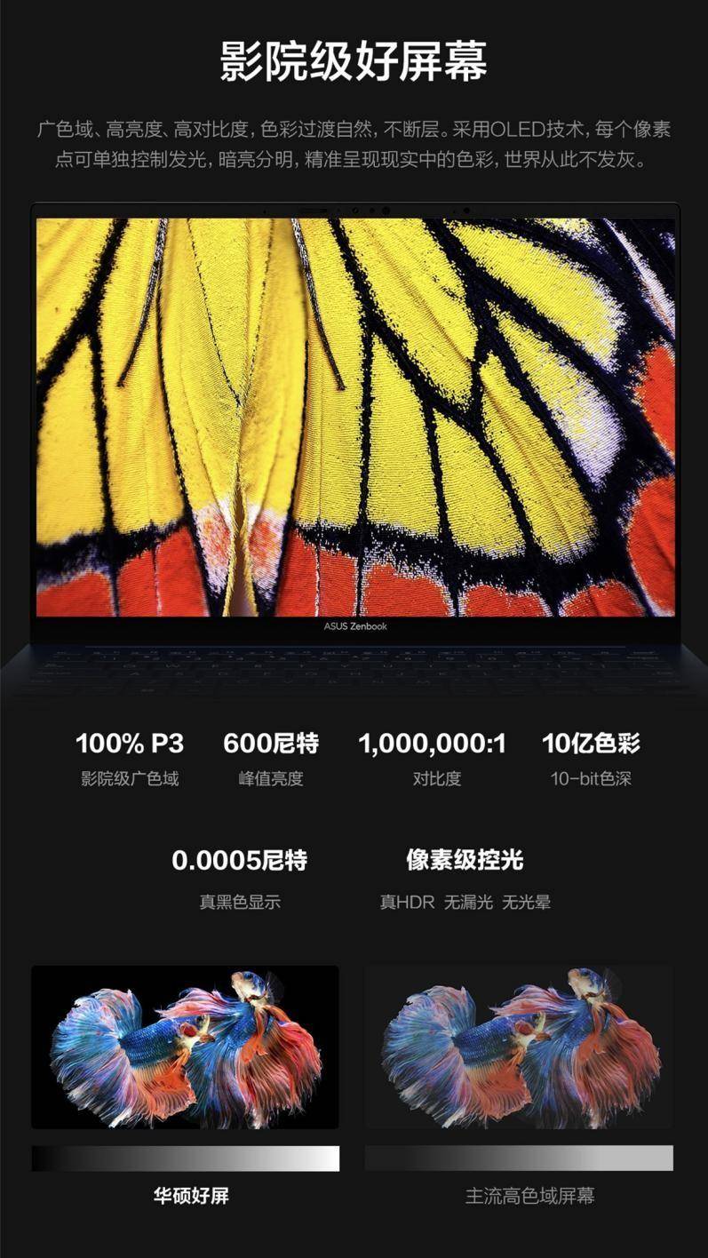 华硕灵耀14发布，首款搭载酷睿Ultra AI的超轻薄本，迈向AI PC时代