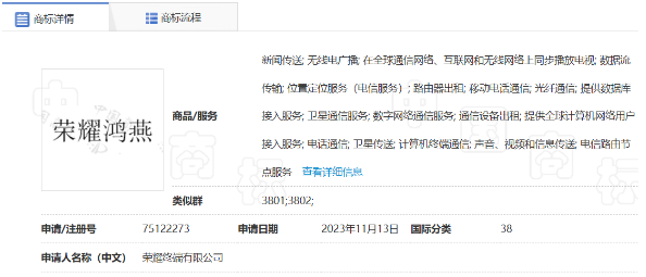 荣耀鸿燕卫星通信:全新技术将首度应用于Magic6系列