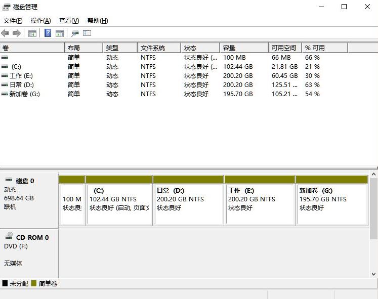 Win11怎么把C盘分成几个盘?Win11电脑磁盘分区的方法